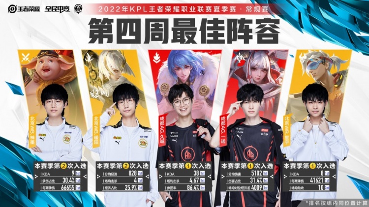 运动员还是 运动员还是