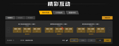 人三核的战 人三核的战