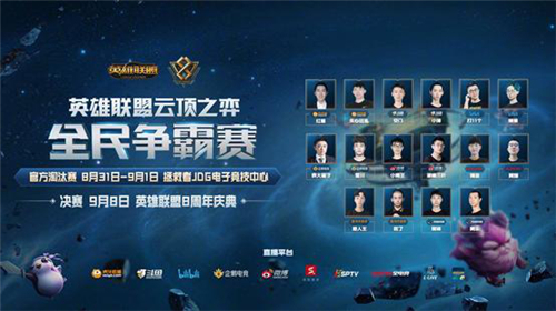 竞技体育的 竞技体育的