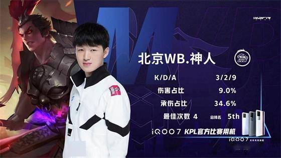 东风中学的 东风中学的