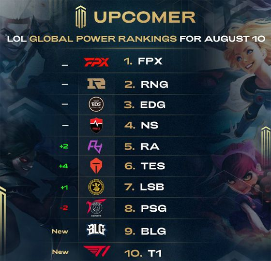 曾被视为英 曾被视为英