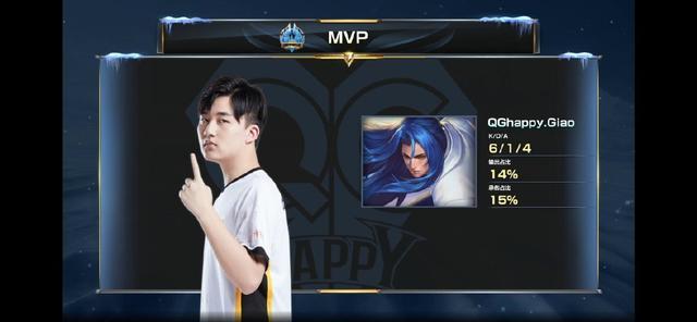 的方式记录 的方式记录